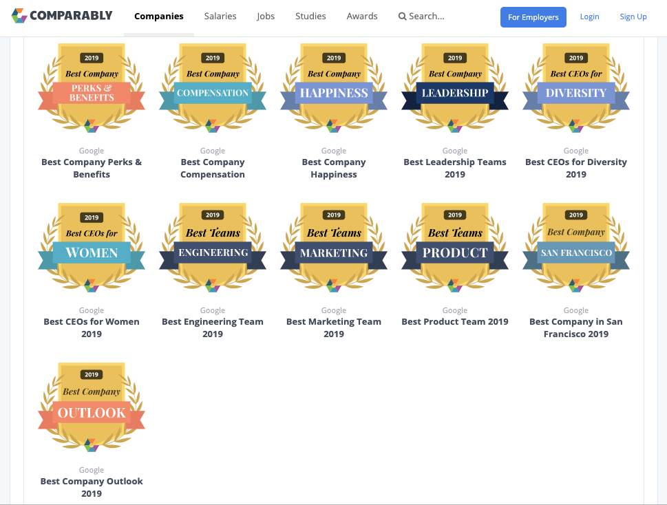 Sono numerosi i premi attribuiti a Google Comparably